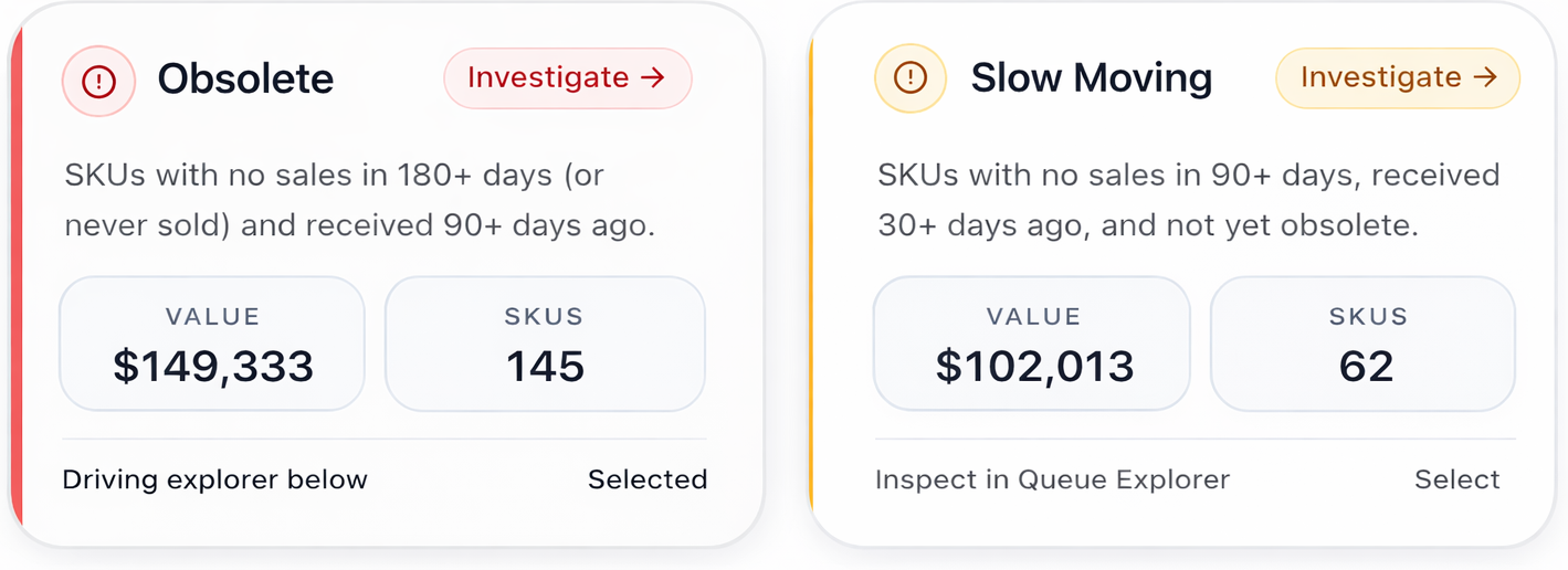 Operational centers queue preview