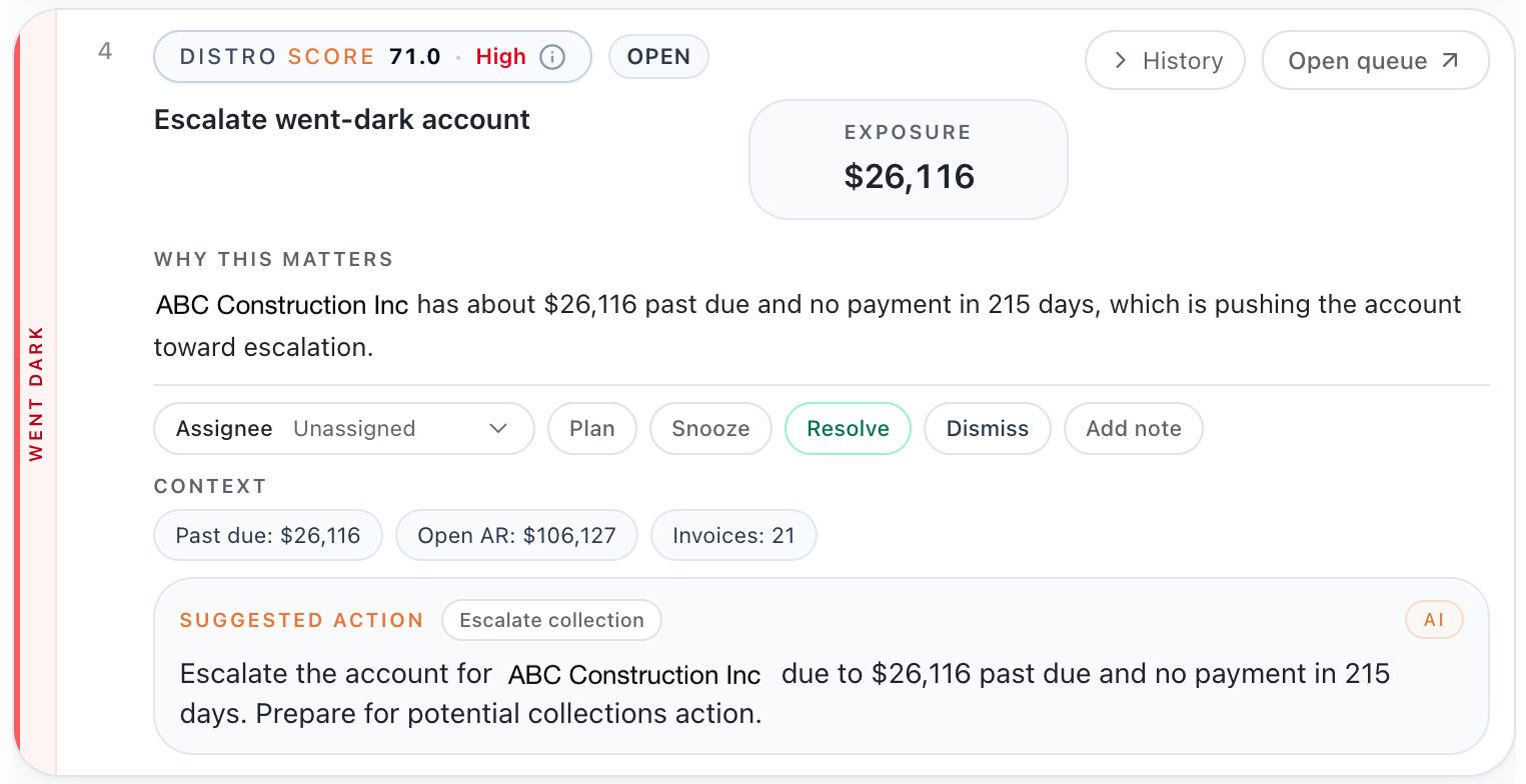 Workflow issue management preview